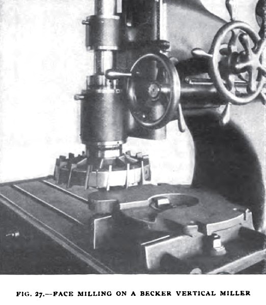 Fig. 27, Face Milling on a Vertical Spindle Milling Machine